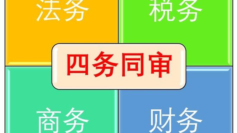 建筑工程公司汇算清缴中的资产折旧处理解析